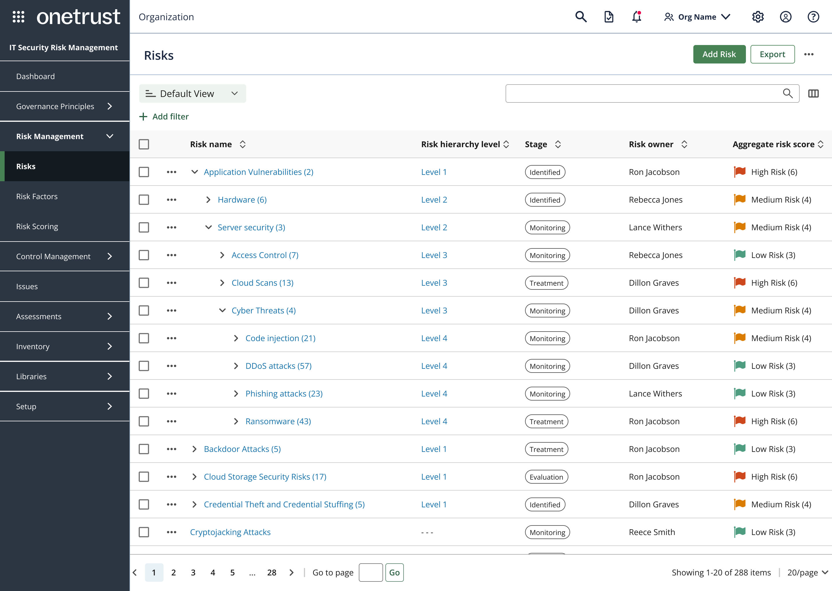 OneTrust IT Security Risk Management dashboard showing hierarchical risk listing with stages and aggregate risk scores